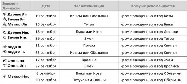 http://upforme.ru/uploads/0009/61/87/14/t57647.jpg