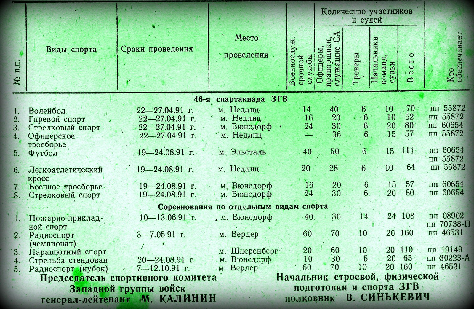 http://upforme.ru/uploads/0009/6c/04/1355/65816.jpg