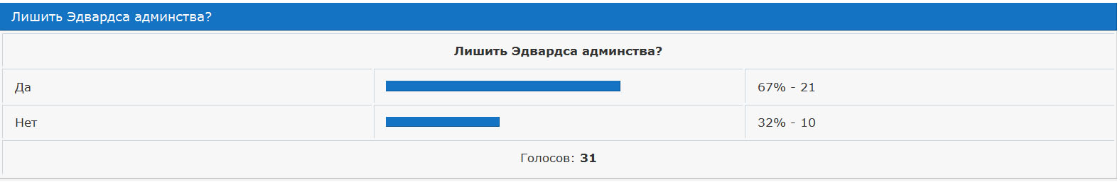http://upforme.ru/uploads/0009/d6/a9/55028-1-f.jpg