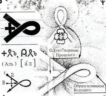 http://upforme.ru/uploads/000a/0c/a8/16/t423159.jpg