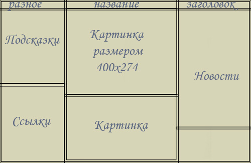 http://upforme.ru/uploads/000a/54/59/70-3-f.jpg