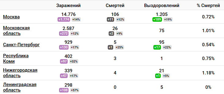 http://upforme.ru/uploads/000a/78/7a/526/412417.png