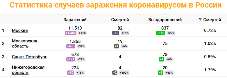 http://upforme.ru/uploads/000a/78/7a/526/521164.png