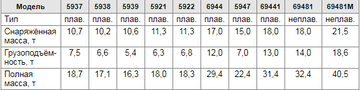 http://upforme.ru/uploads/000a/e3/16/1179/t256207.png