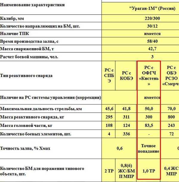 http://upforme.ru/uploads/000a/e3/16/119/t801173.jpg