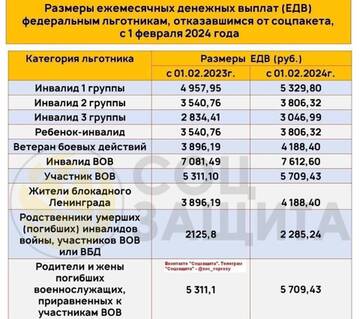http://upforme.ru/uploads/000a/e3/16/1251/t670461.jpg
