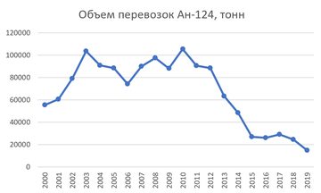 http://upforme.ru/uploads/000a/e3/16/1294/t24727.png