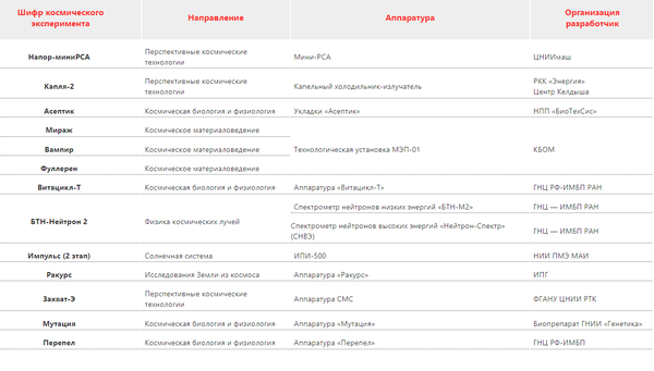 http://upforme.ru/uploads/000a/e3/16/1442/t52703.png