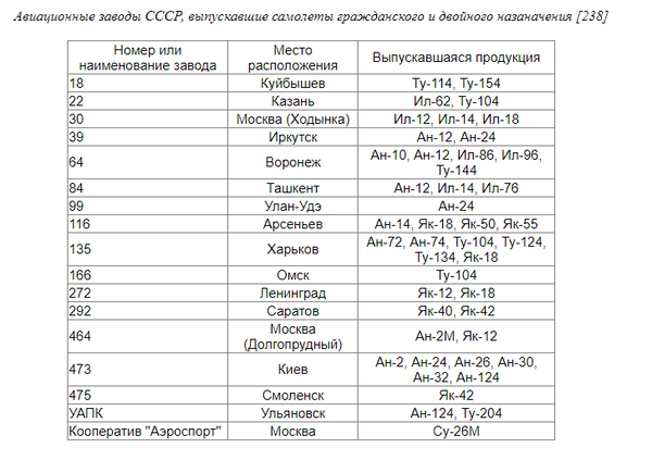 http://upforme.ru/uploads/000a/e3/16/1442/t636661.png