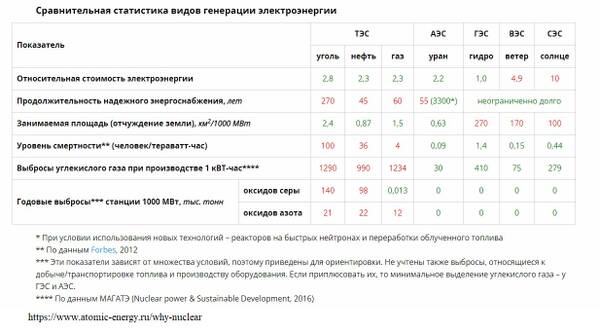http://upforme.ru/uploads/000a/e3/16/1442/t642777.jpg