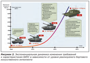 http://upforme.ru/uploads/000a/e3/16/15/t83684.png