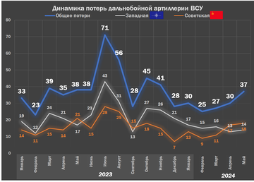 http://upforme.ru/uploads/000a/e3/16/1636/t849540.png