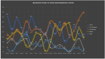 http://upforme.ru/uploads/000a/e3/16/1636/t906907.png