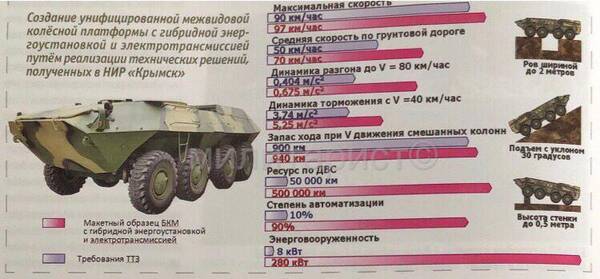http://upforme.ru/uploads/000a/e3/16/168/t244705.jpg