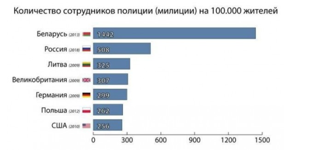 http://upforme.ru/uploads/000a/e3/16/1784/269782.png