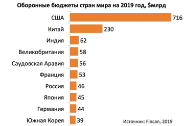 http://upforme.ru/uploads/000a/e3/16/1824/t184073.png