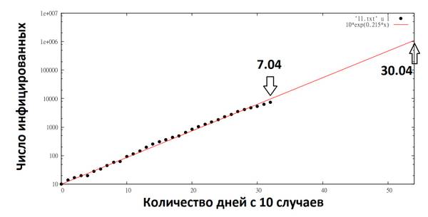 http://upforme.ru/uploads/000a/e3/16/1824/t45267.jpg