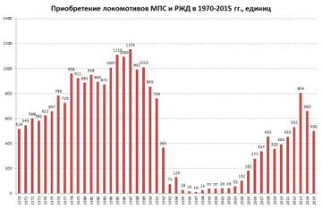 http://upforme.ru/uploads/000a/e3/16/183/t153199.jpg