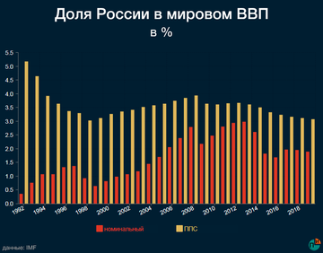 http://upforme.ru/uploads/000a/e3/16/183/t454568.png