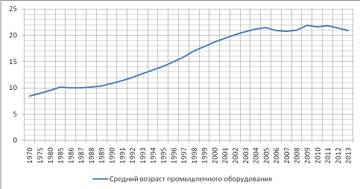 http://upforme.ru/uploads/000a/e3/16/183/t536009.jpg