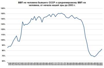 http://upforme.ru/uploads/000a/e3/16/183/t659561.jpg