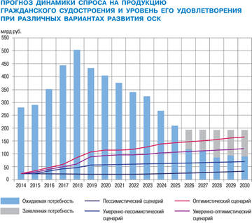 http://upforme.ru/uploads/000a/e3/16/183/t720200.jpg