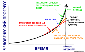 http://upforme.ru/uploads/000a/e3/16/1834/t160636.png