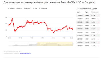 http://upforme.ru/uploads/000a/e3/16/1834/t35004.png