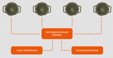http://upforme.ru/uploads/000a/e3/16/1899/t52891.png