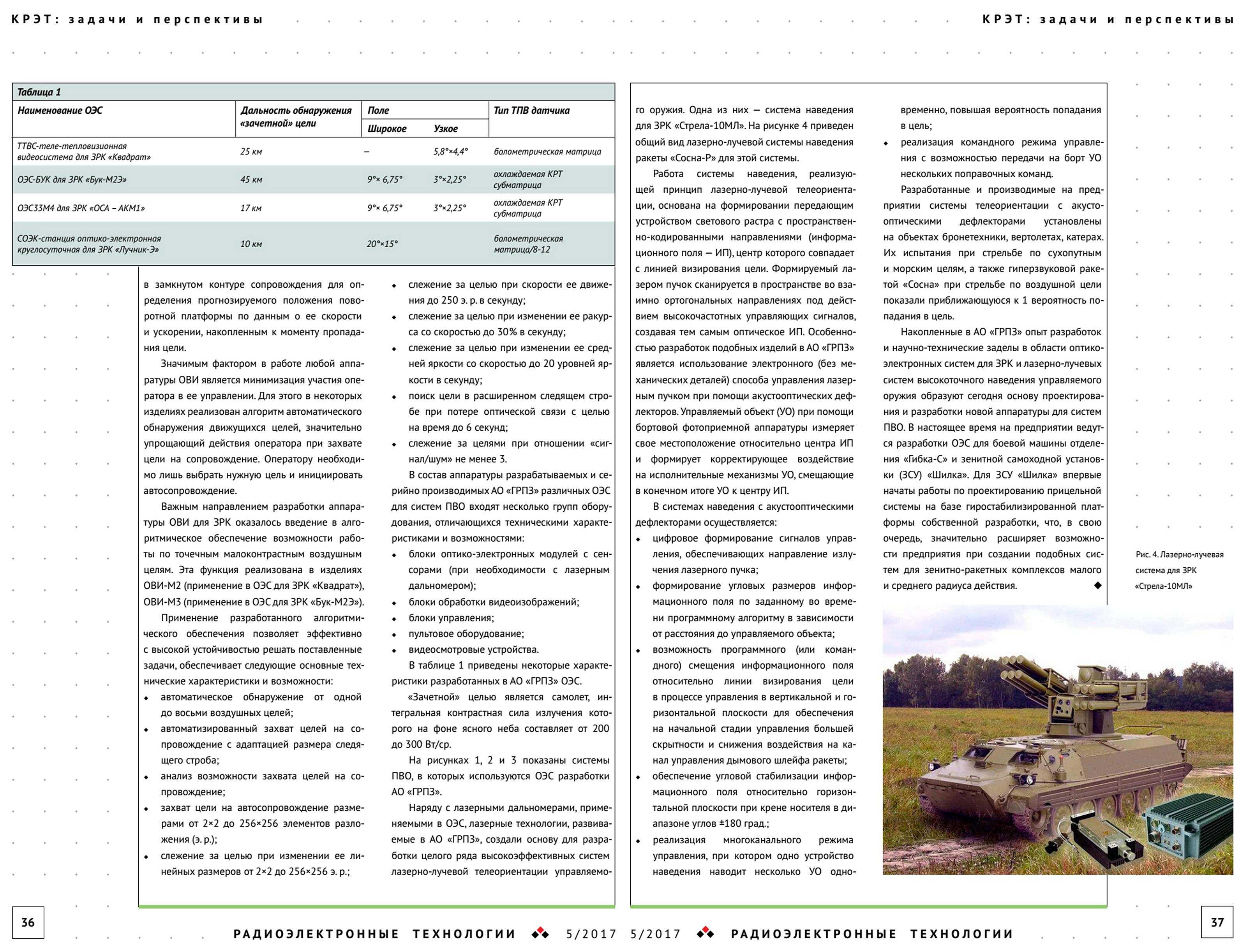 http://upforme.ru/uploads/000a/e3/16/1981/33996.jpg