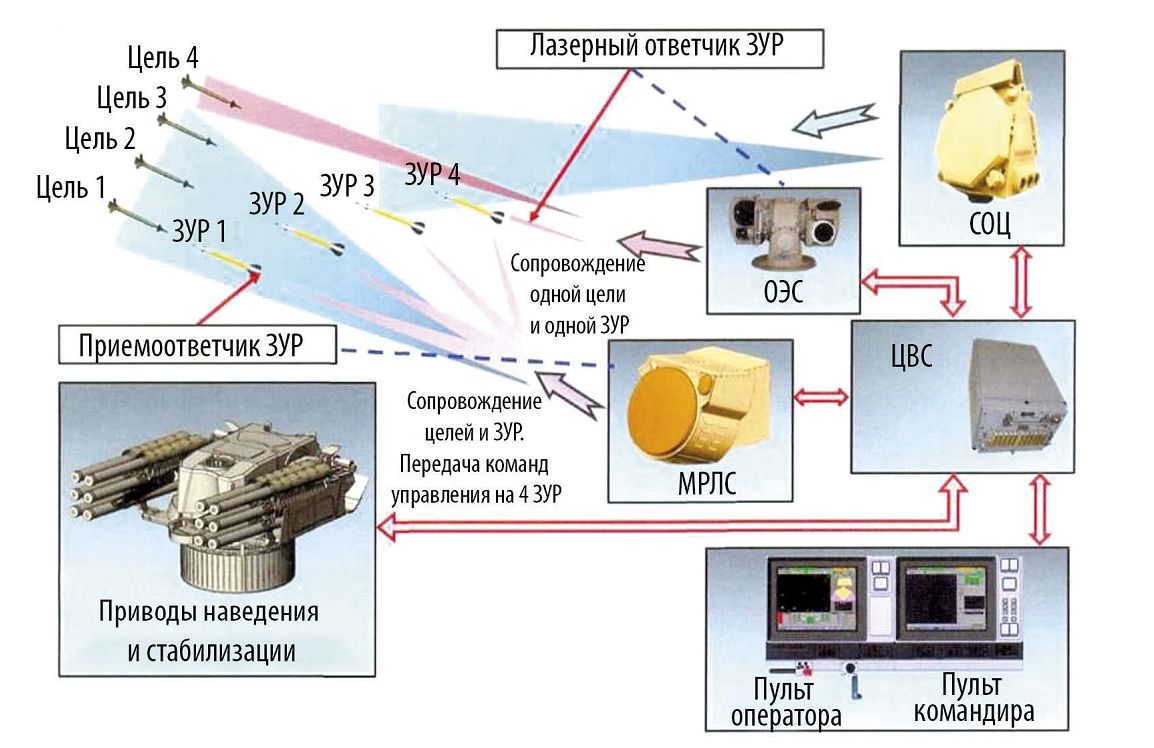 http://upforme.ru/uploads/000a/e3/16/1981/68280.jpg