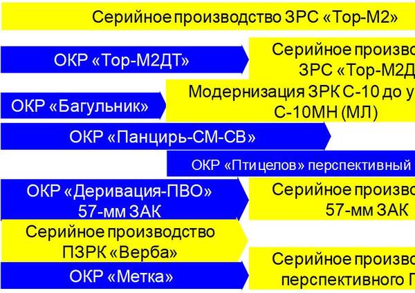 http://upforme.ru/uploads/000a/e3/16/1981/t690658.jpg