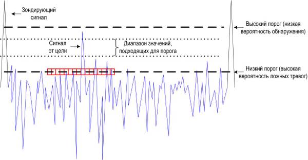 http://upforme.ru/uploads/000a/e3/16/1981/t92249.jpg
