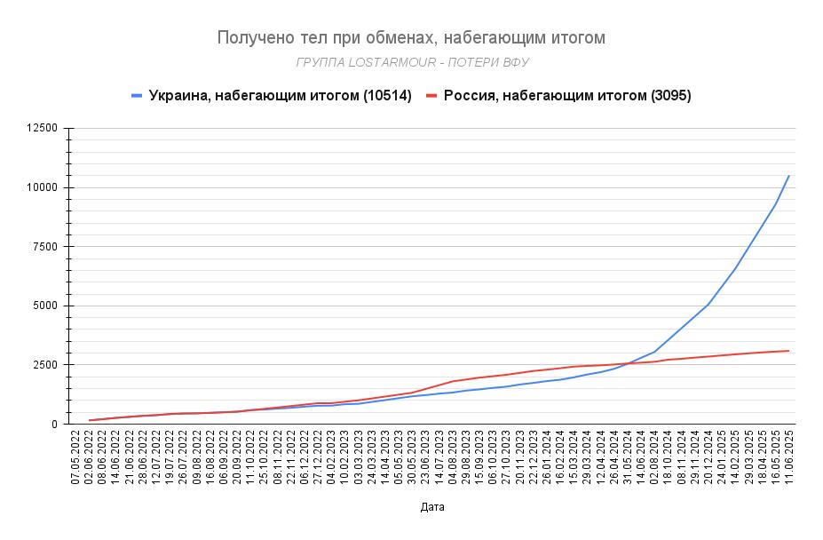 http://upforme.ru/uploads/000a/e3/16/2022/149729.jpg