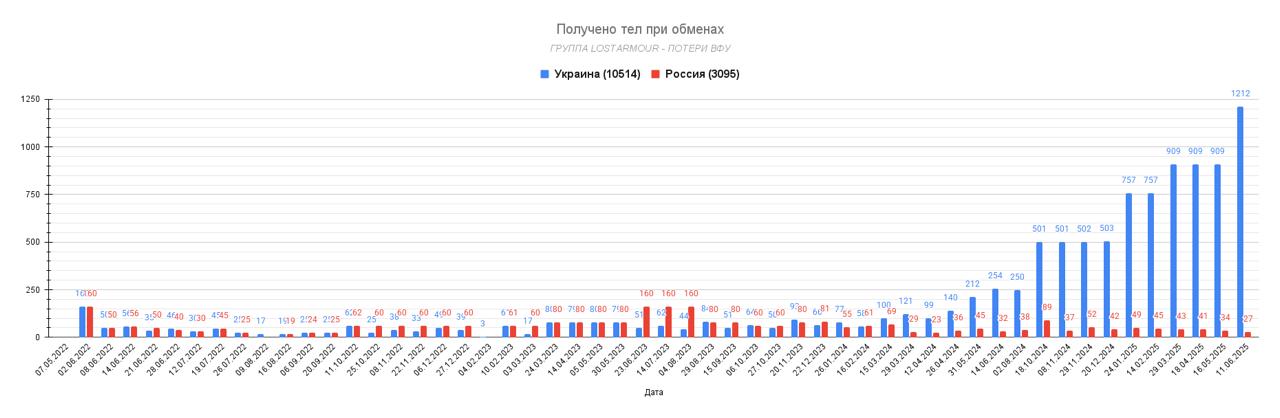 http://upforme.ru/uploads/000a/e3/16/2022/266070.jpg