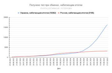 http://upforme.ru/uploads/000a/e3/16/2022/t852187.jpg