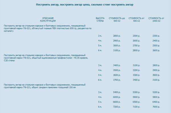 http://upforme.ru/uploads/000a/e3/16/2237/t585440.jpg