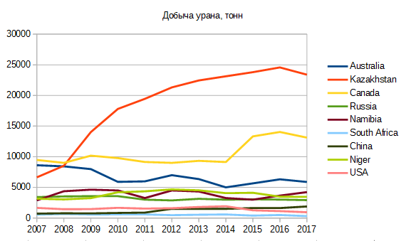 http://upforme.ru/uploads/000a/e3/16/232/105956.png