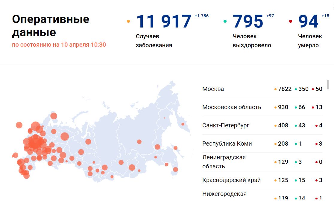 http://upforme.ru/uploads/000a/e3/16/232/136703.jpg