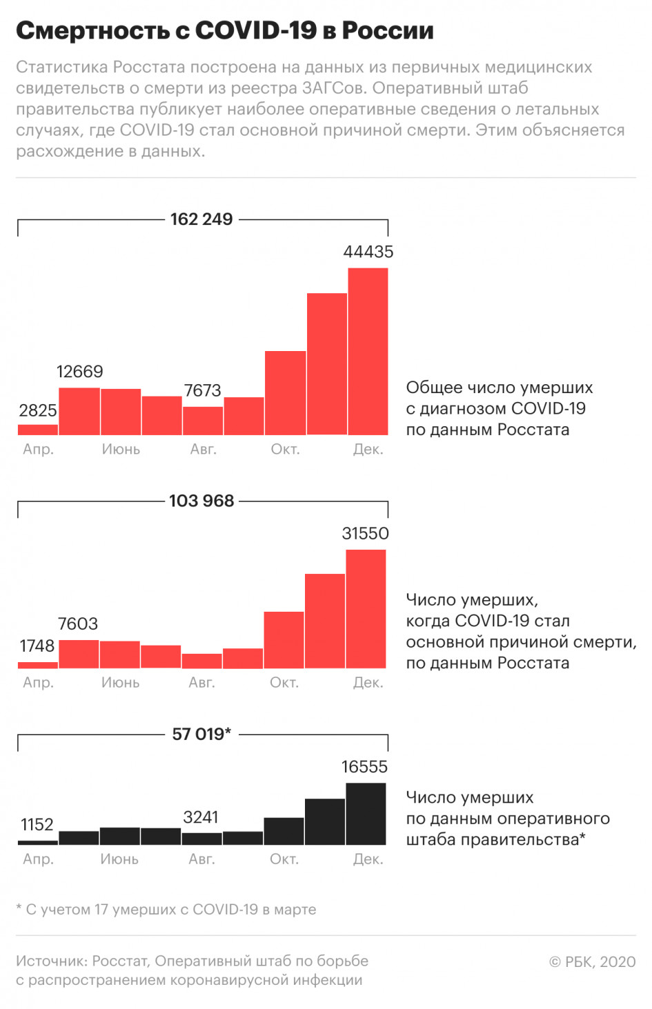 http://upforme.ru/uploads/000a/e3/16/232/245835.jpg
