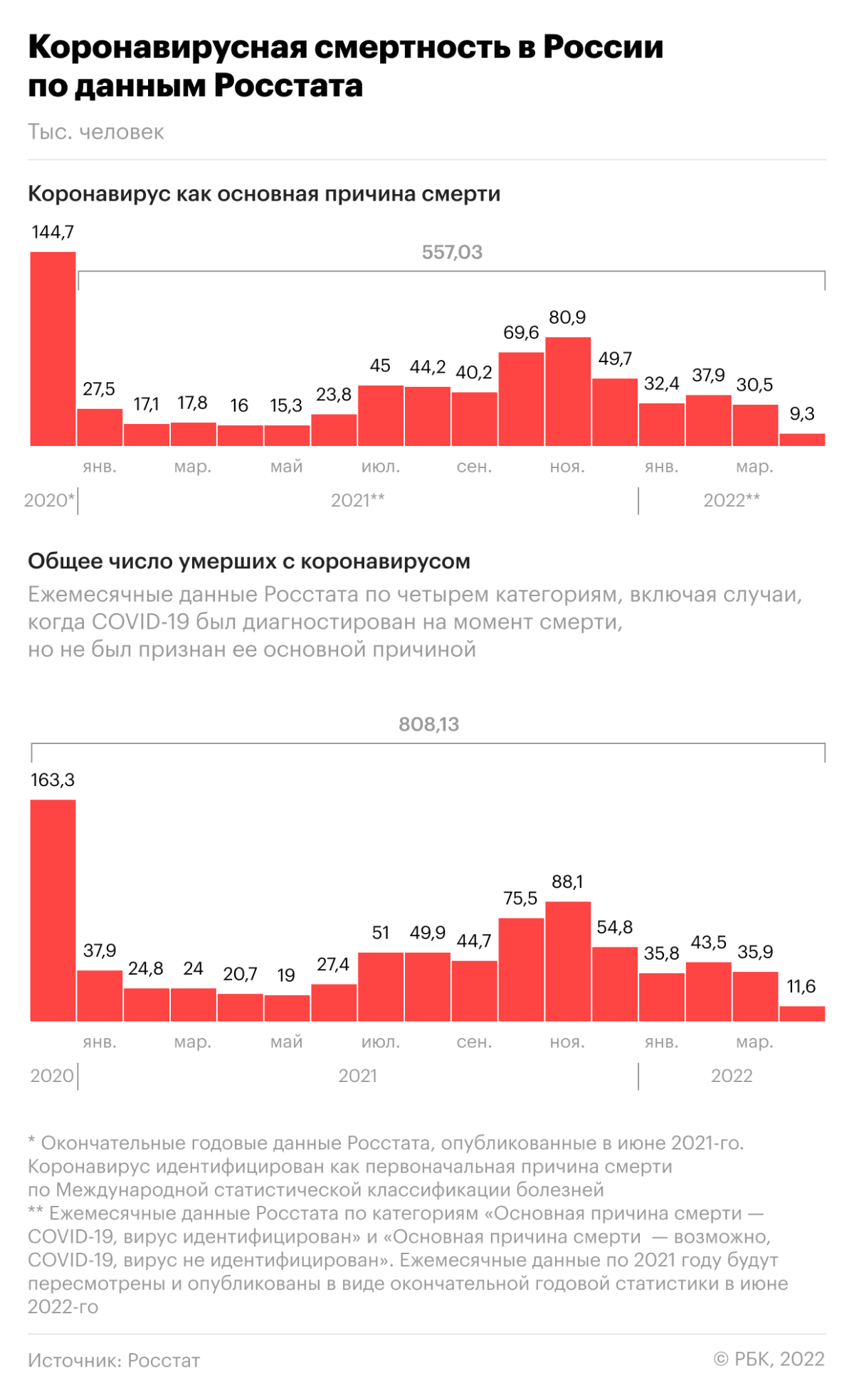 http://upforme.ru/uploads/000a/e3/16/232/309692.png