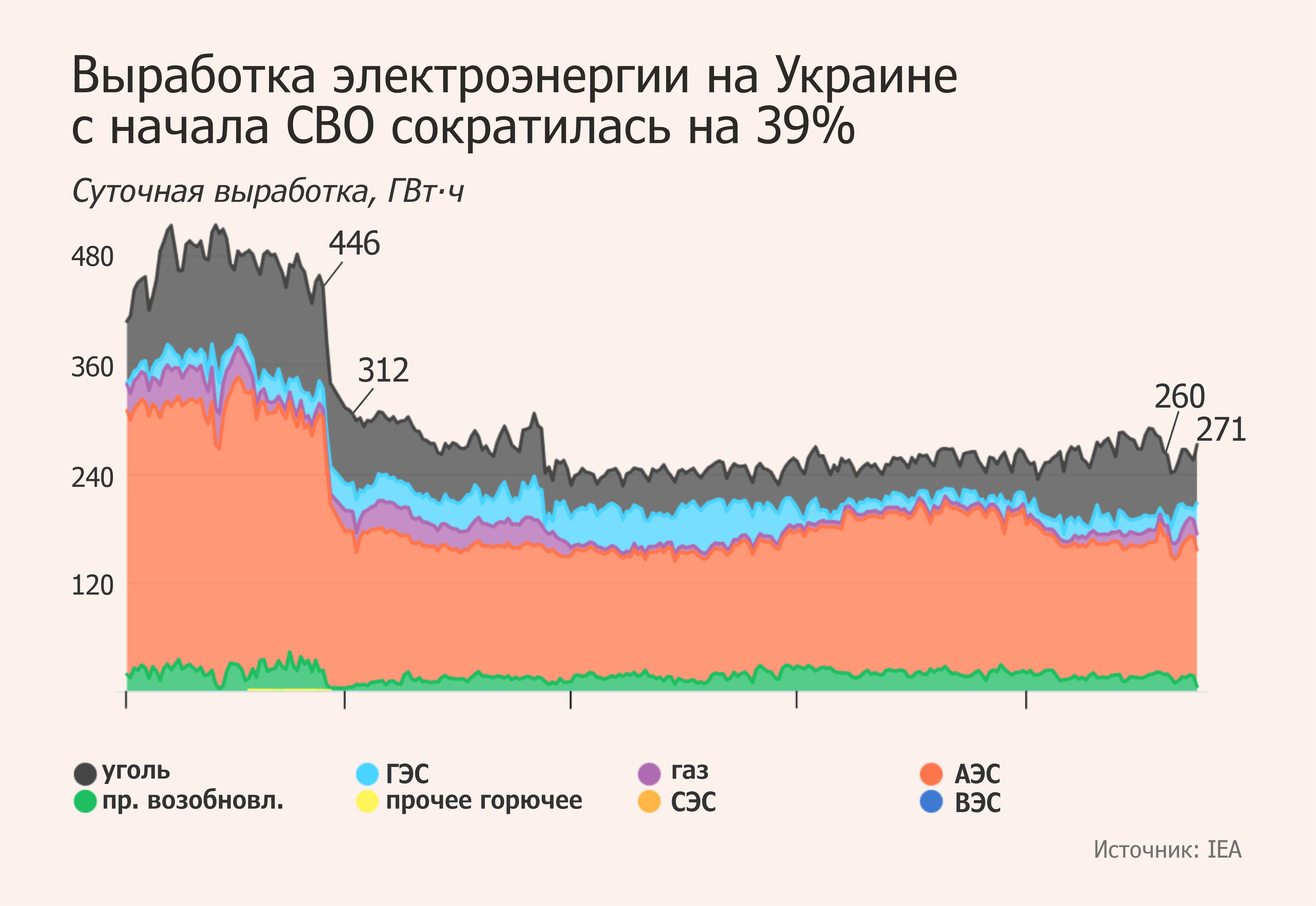 http://upforme.ru/uploads/000a/e3/16/232/32523.png