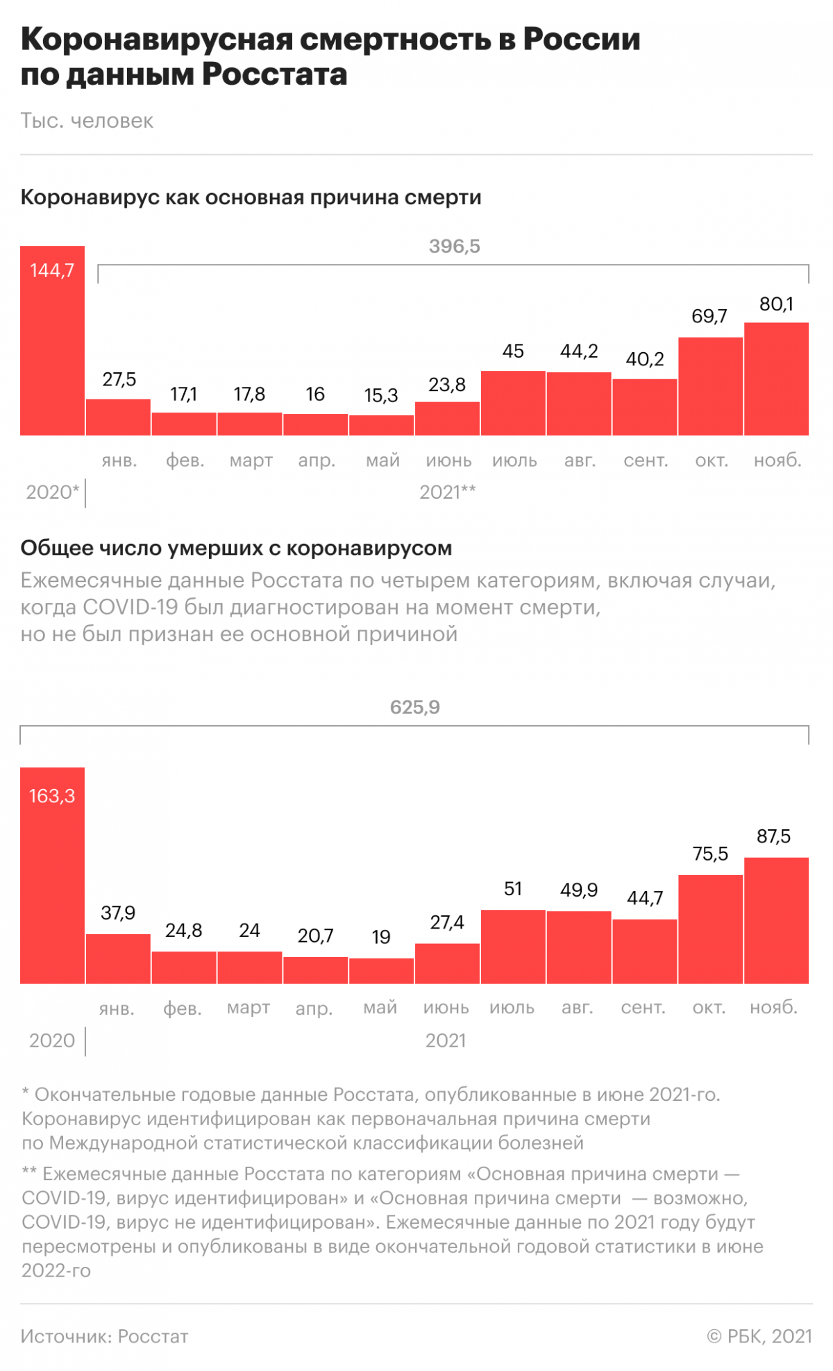http://upforme.ru/uploads/000a/e3/16/232/480603.png