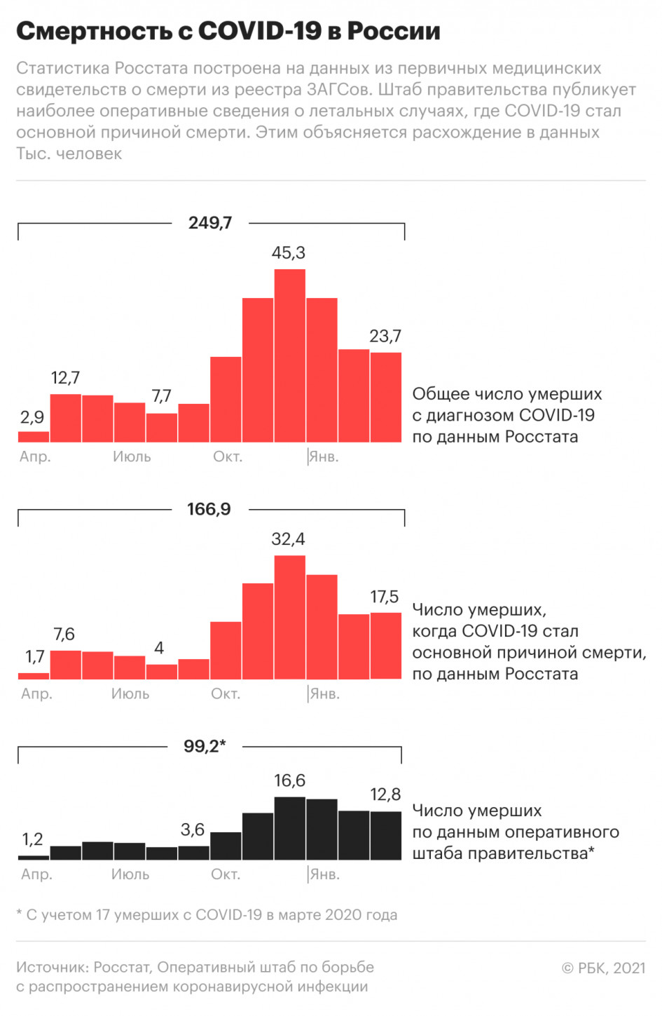 http://upforme.ru/uploads/000a/e3/16/232/647265.jpg