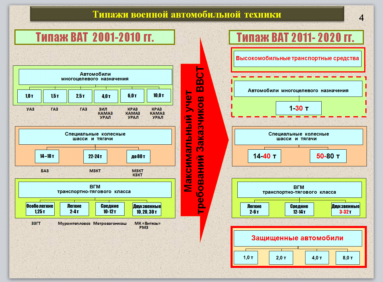 http://upforme.ru/uploads/000a/e3/16/2496/15818.jpg