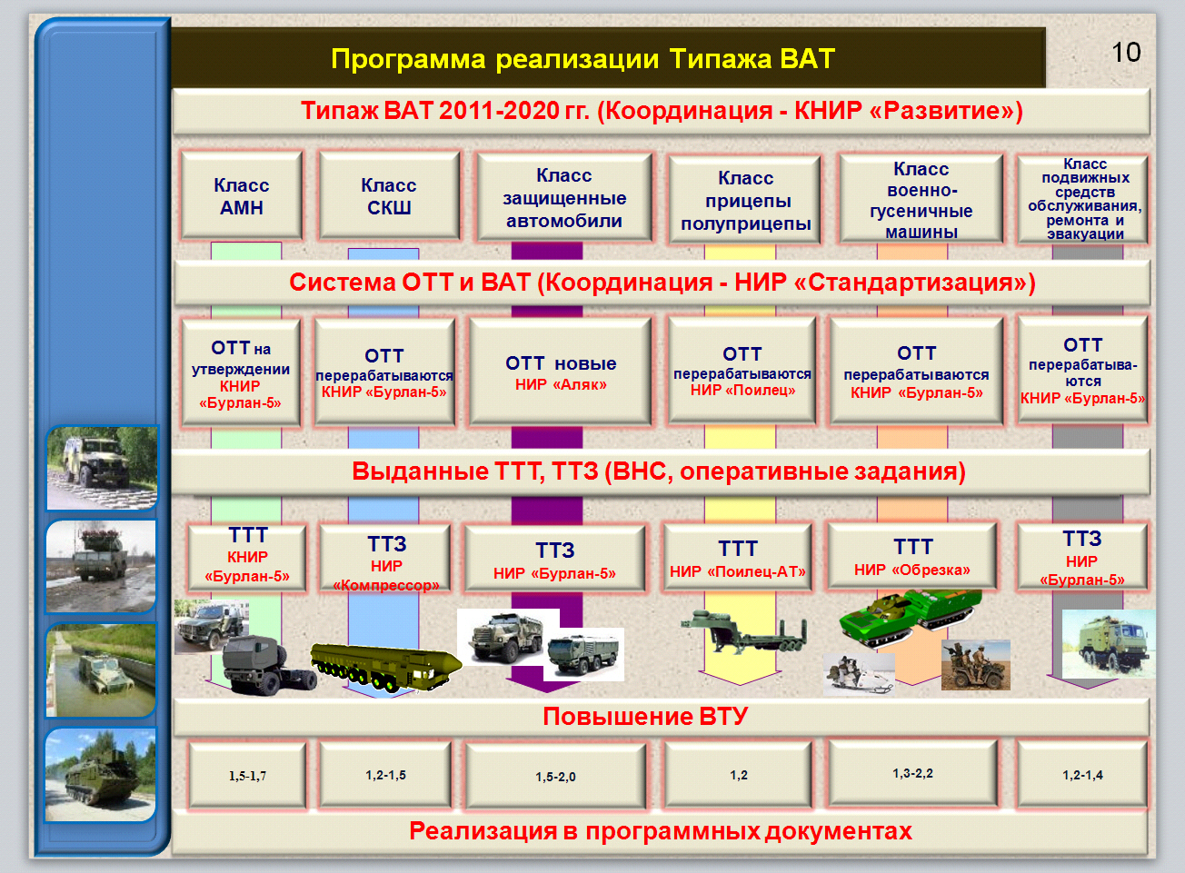 http://upforme.ru/uploads/000a/e3/16/2496/28653.jpg