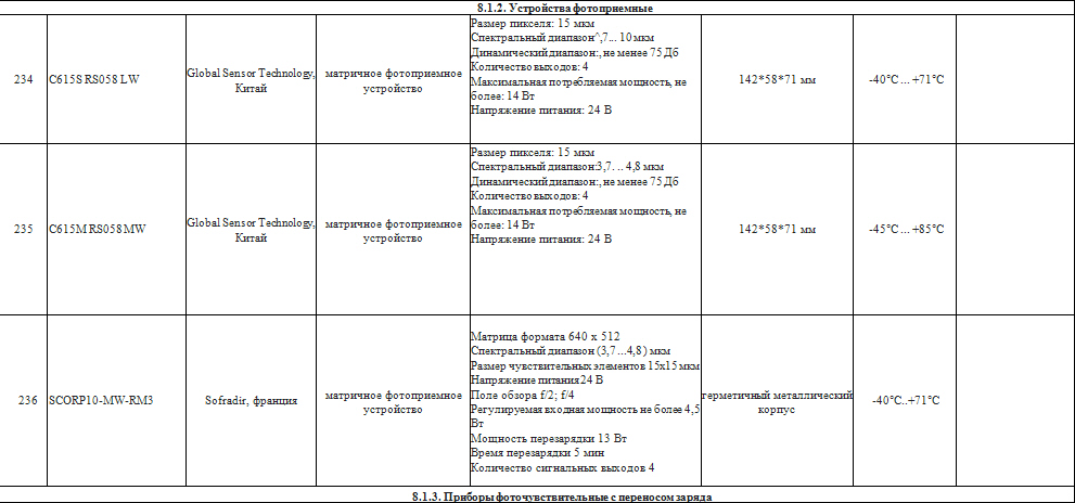 http://upforme.ru/uploads/000a/e3/16/2496/44967.jpg