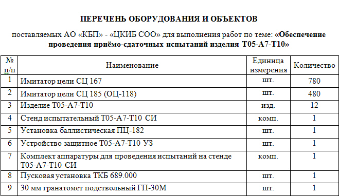 http://upforme.ru/uploads/000a/e3/16/2496/45052.jpg