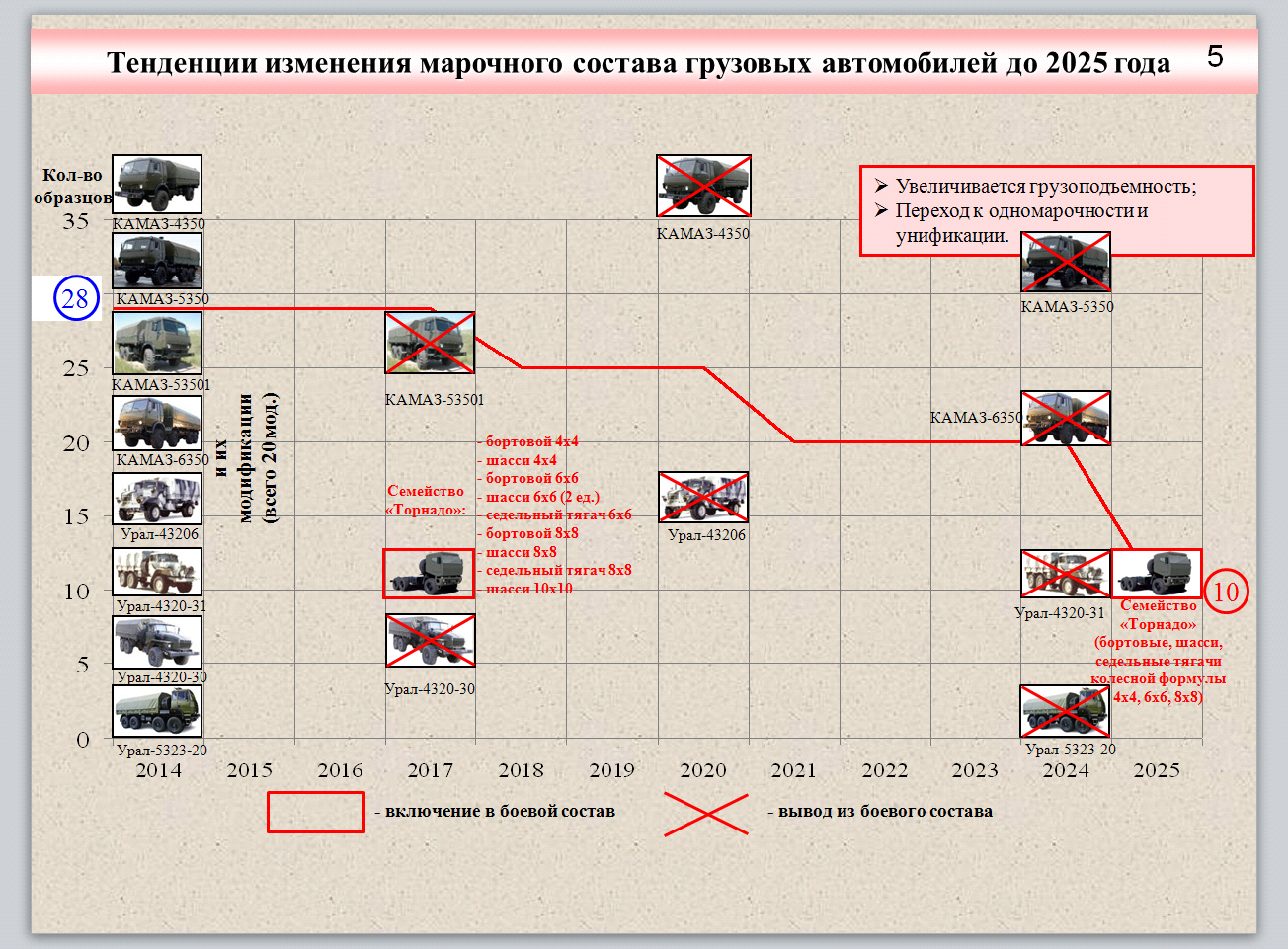 http://upforme.ru/uploads/000a/e3/16/2496/69966.jpg