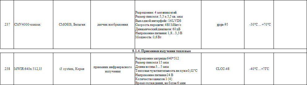 http://upforme.ru/uploads/000a/e3/16/2496/89407.jpg